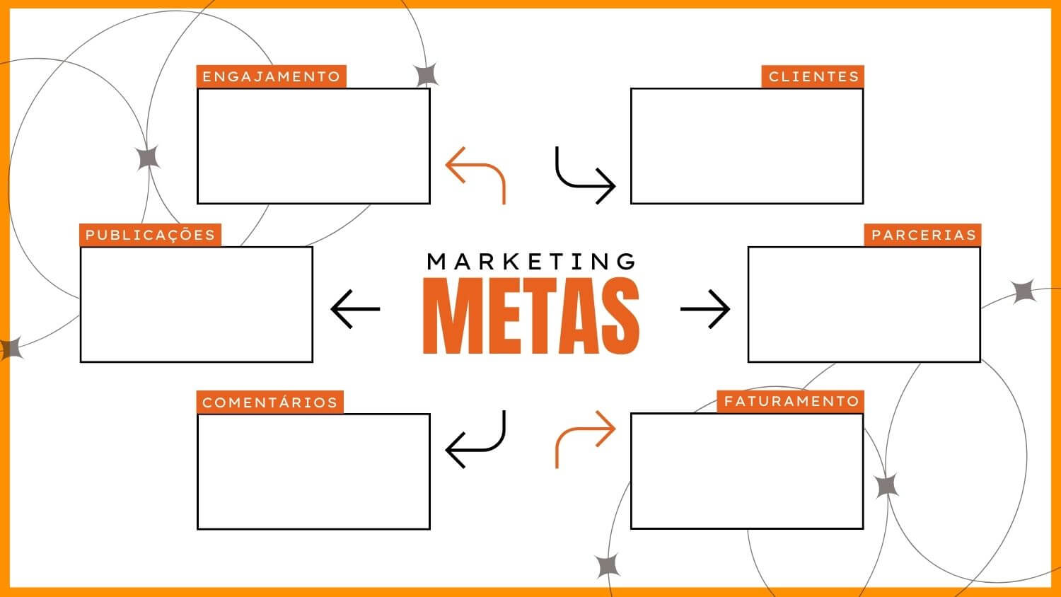 Estratégias Eficientes De Marketing Digital Para MEIs