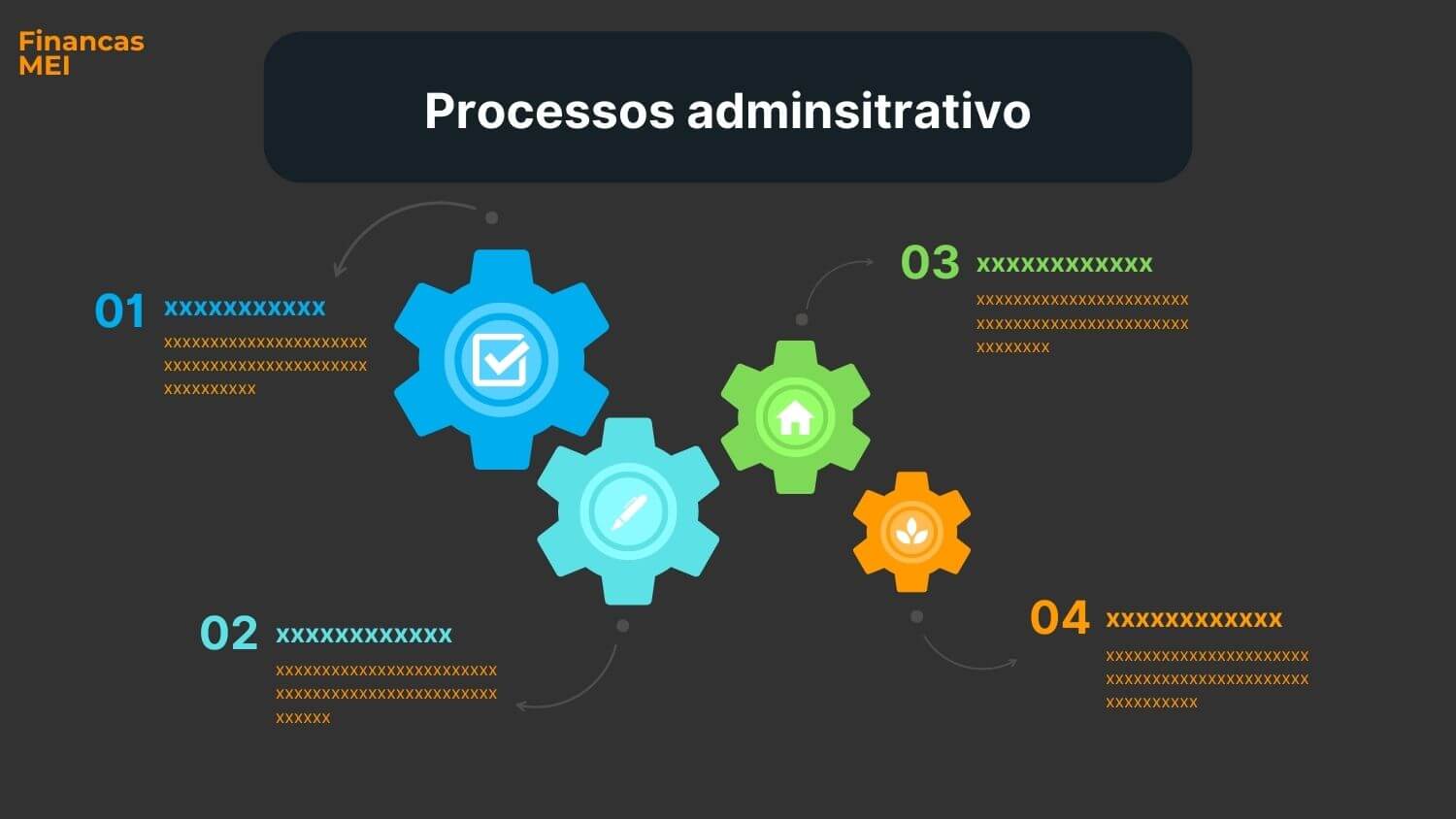 Otimizando processos administrativos para o MEI: Estratégias para aumentar a eficiência